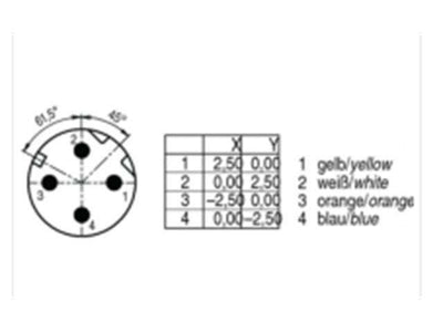 99-3721-810-04 - Circular Connectors -