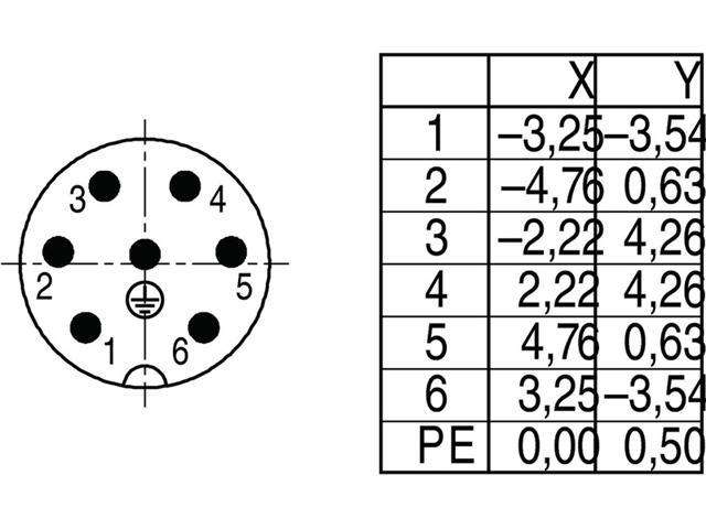 99-4217-14-07 - Circular Connectors -