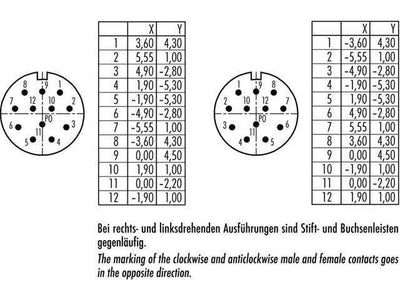 99-4607-00-12 - Circular Connectors