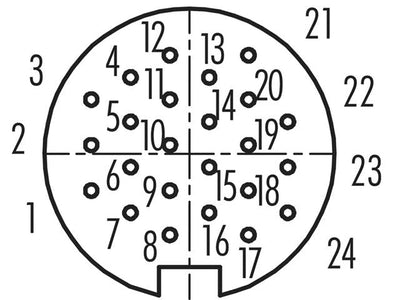 99-5896-15-24 - Circular Connectors -
