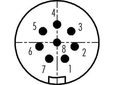 99-9225-050-08 - Circular Connectors -