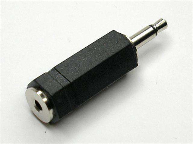 A574 - Audio Connectors -