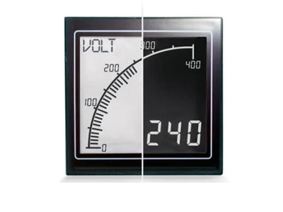 APM-M2-APO - Panel Meters -
