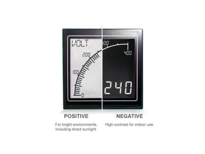 APM-M2-APO - Panel Meters -