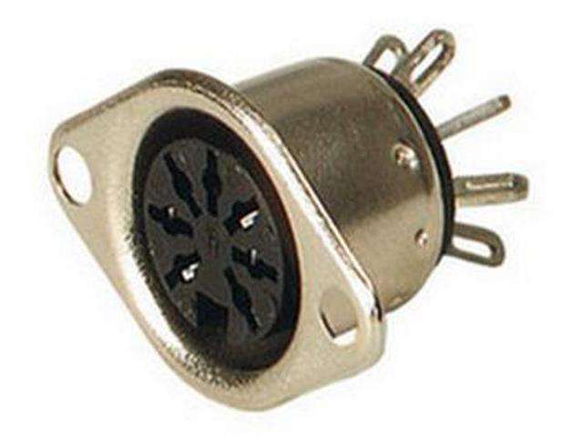 B41 - Audio Connectors -