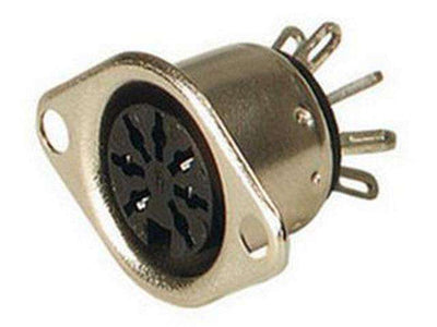 B41 - Audio Connectors -