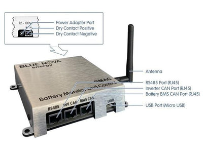 BATT MONITOR CONTROL MOD BLN - Battery Accessories -