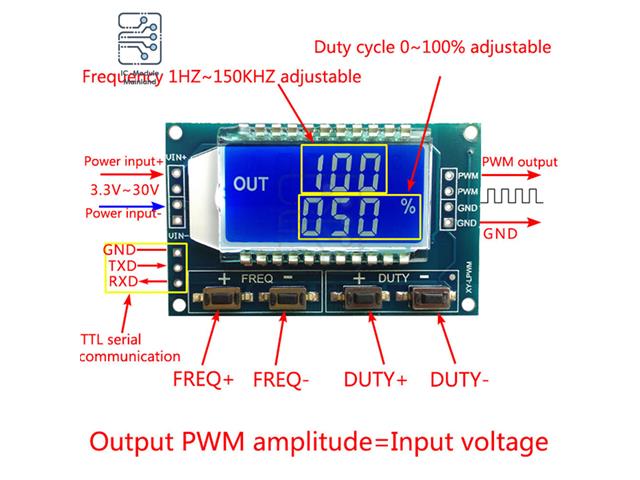 BDD PWM SIGNAL GEN+DISP 0-150KHZ - Power, Battery & Solar -