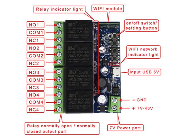 BDD SONOFF 4 CH WIFI W/L RELAY - Power, Battery & Solar -