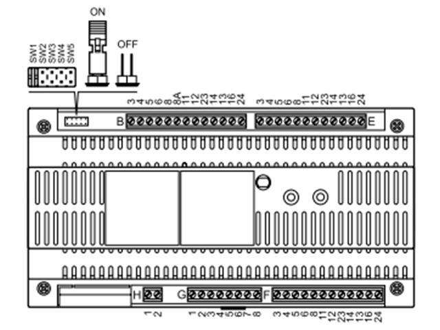 BPT VSE/200 - Access Automation -