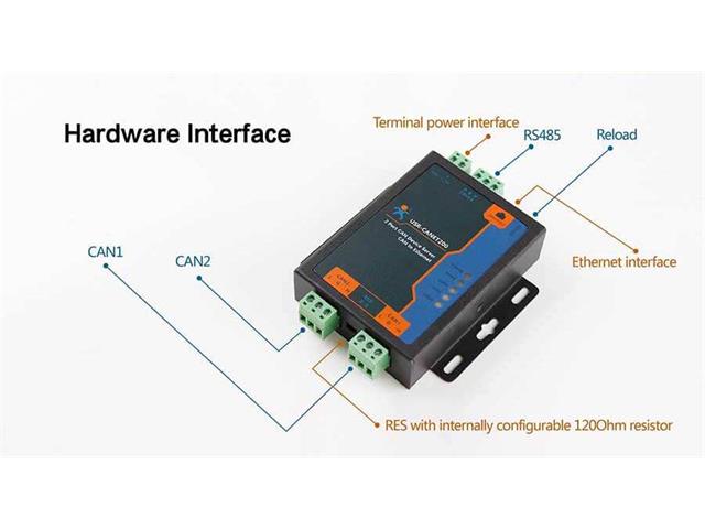 USR CANET 200 CAN-ETHERNET