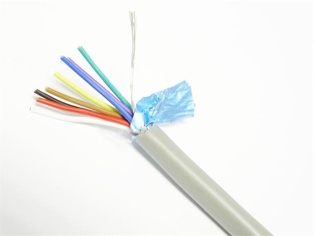 CAB04PR,22MSCR - Network & Communication Cable -