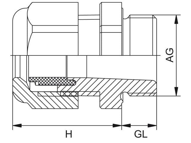 CGP-PG9-05-GY - Cable Glands, Strain Relief & Grommets -