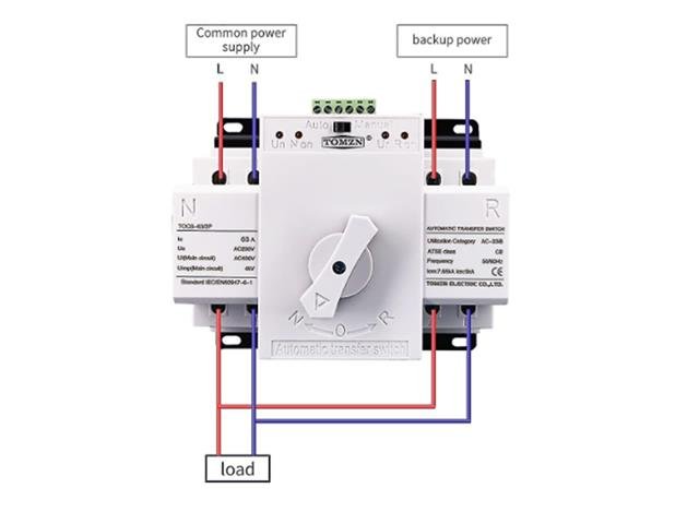 CHANGEOVER SWITCH 2P63 ATS-AUSMA - Solar -