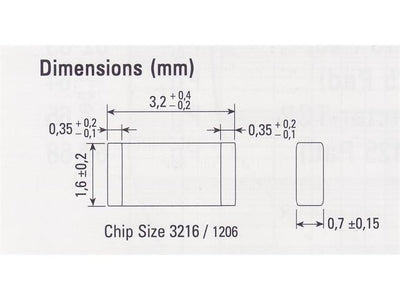 CHF1206F 80MA 32V - Fuses -
