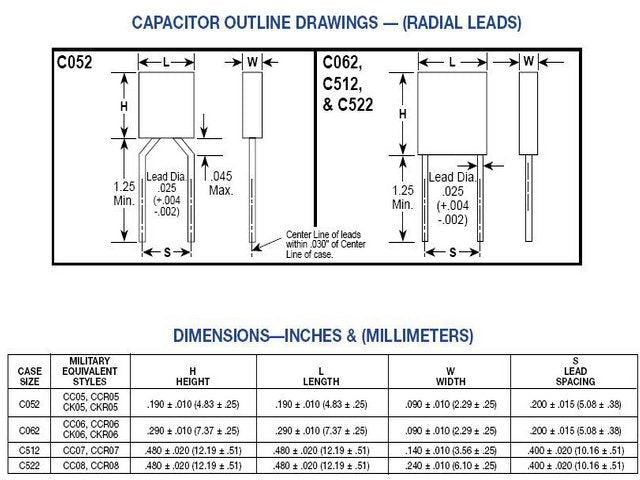 CK05BX1NF100V - Capacitors -