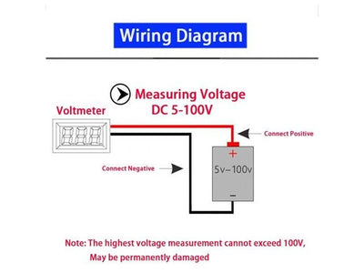 CMU 34MM RD DC DIG PANEL MET BLU - Panel Meters -