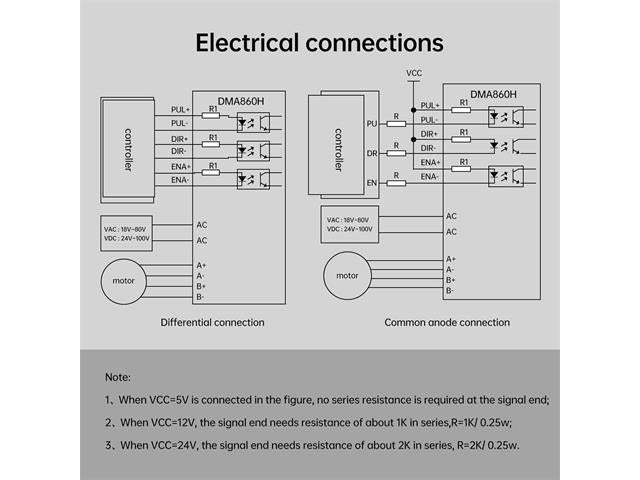 CMU STEPPER MOTOR DRIVER DMA860H - Motors, Motor Drivers & Controllers -