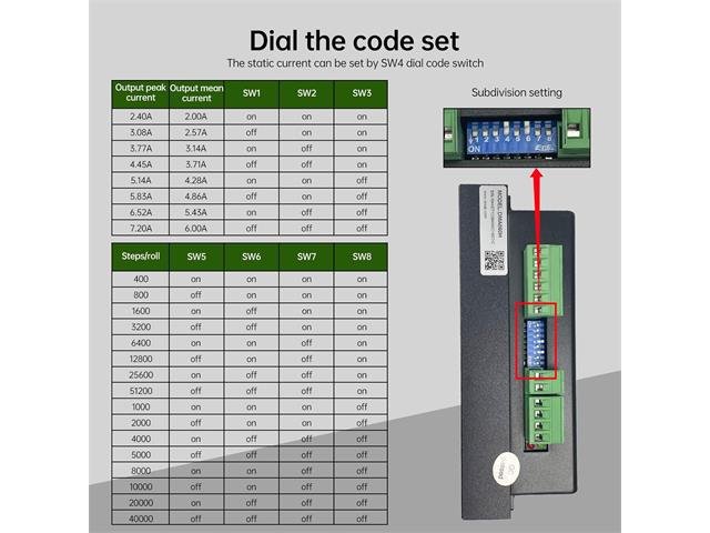 CMU STEPPER MOTOR DRIVER DMA860H - Motors, Motor Drivers & Controllers -