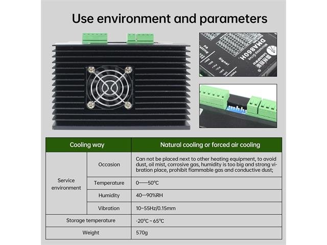 CMU STEPPER MOTOR DRIVER DMA860H - Motors, Motor Drivers & Controllers -