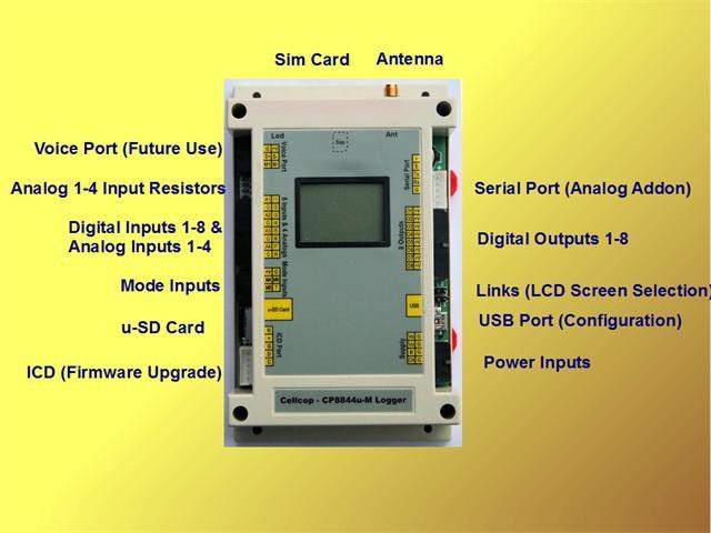 CP8844U KIT - Alarms & Accessories -