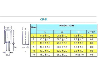 CRM10W 15R 5% - Resistors -