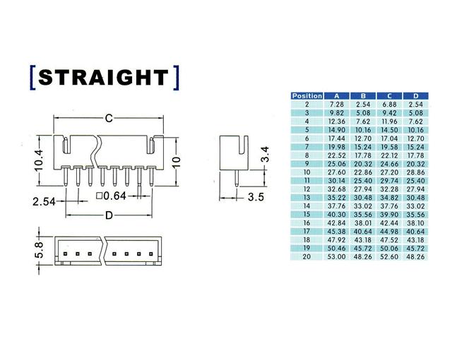 CX6471-02I - PCB Connectors -