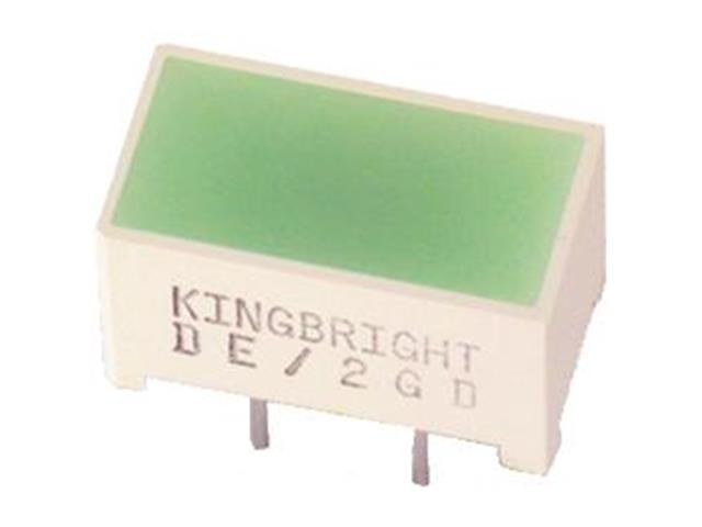 DE/2GD - LED Displays -