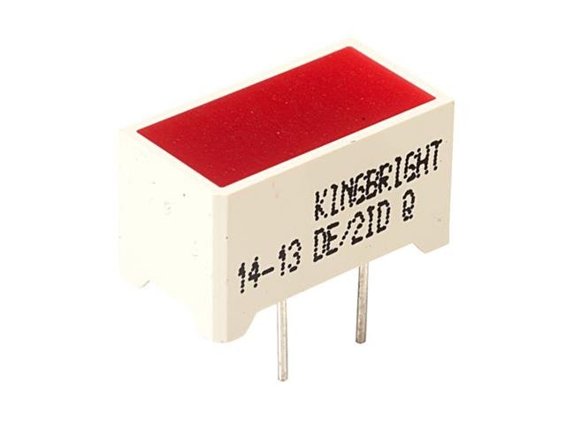 DE/2ID - LED Displays -