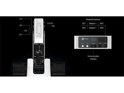 DOBOT MAGICIAN EDUCATION - Robot Arm -
