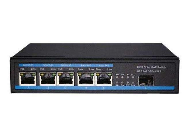 DUX106SPS15A - Power over Ethernet - PoE -