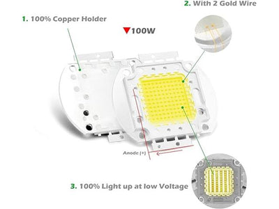 BDD RECT POWER LED WHITE 100W32V