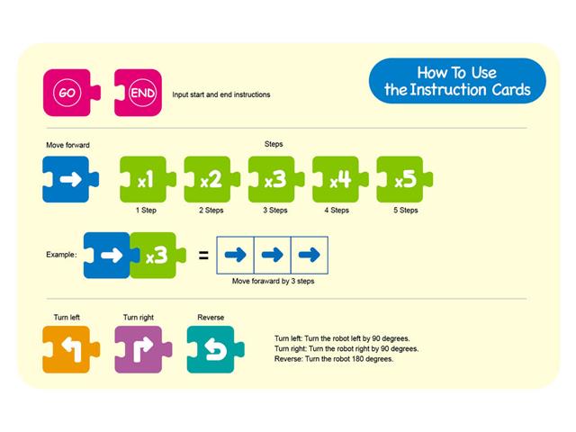 EDU-TOY PRE-PROGRAMMED ROBOT KIT - Educational Kits -