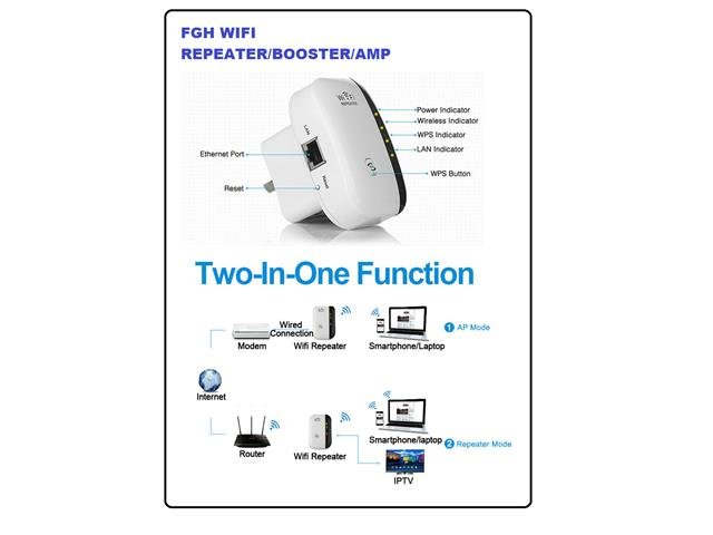 FGH WIFI REPEATER/BOOSTER/AMP - Wifi Routers Dongles & Accessories -