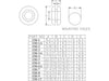 GM-1 - Cable Fasteners & Fixings -