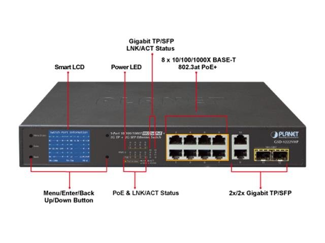 GSD - 1222VHP - Network Hubs & Switches - 4711605283564
