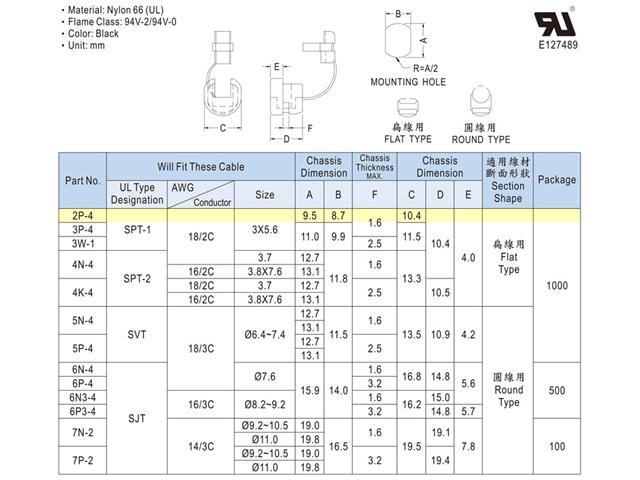 H1017 SR2P-4 - Cable Glands, Strain Relief & Grommets -