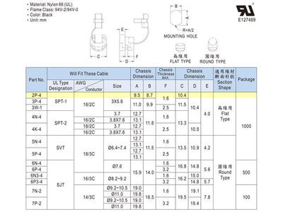 H1017 SR2P-4 - Cable Glands, Strain Relief & Grommets -