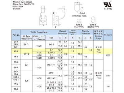 H1120 SR4N-4 - Cable Glands, Strain Relief & Grommets -