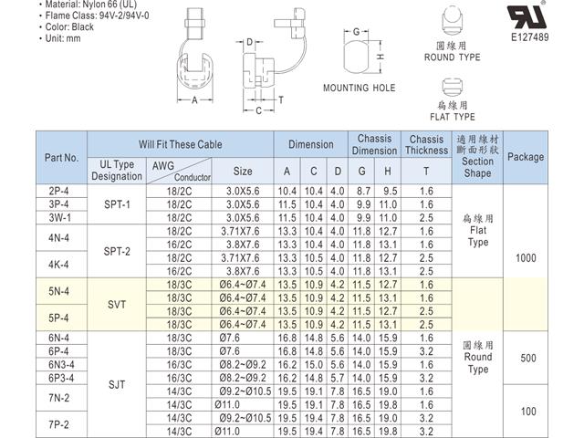 H1150 SR5N - 4 - Cable Glands, Strain Relief & Grommets -