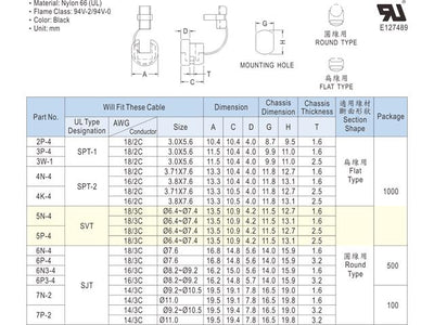 H1150 SR5N - 4 - Cable Glands, Strain Relief & Grommets -