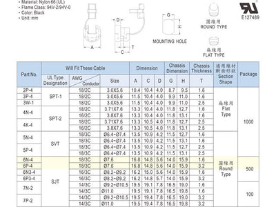 H1210 SR6P4 - Cable Glands, Strain Relief & Grommets -