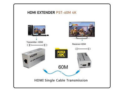 HDMI EXTENDER PST-60M 4K - TV, Video & DSTV Accessories -