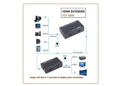 HDMI EXTENDER PST-60M - TV, Video & DSTV Accessories -