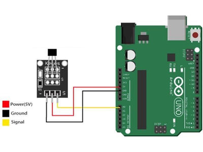 HKD 49E HALL SENSOR MODULE - Sensors -
