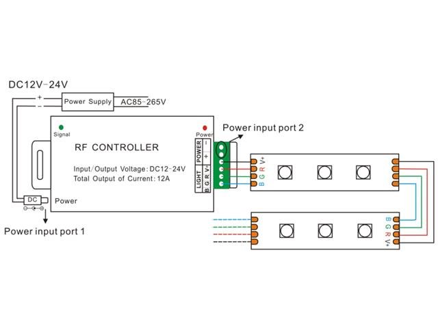 HKD LED RGB CONT 44 KEY IR - LED Controllers, Dimmers, Drivers, ect -