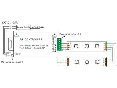 HKD LED RGB CONT 44 KEY IR - LED Controllers, Dimmers, Drivers, ect -