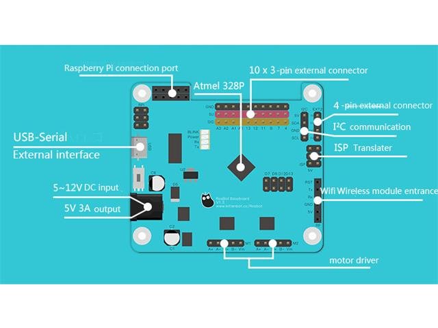 HKD ROSBOT ROBOT CHASSIS CONTR - Robot Controllers -