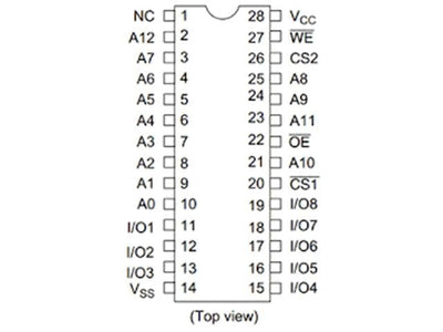 HM6264ALFP - 15T - Memory ICs -