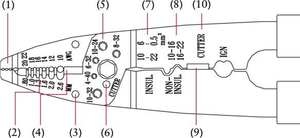 HT203 - Wire Stripping & Cutting Tools -